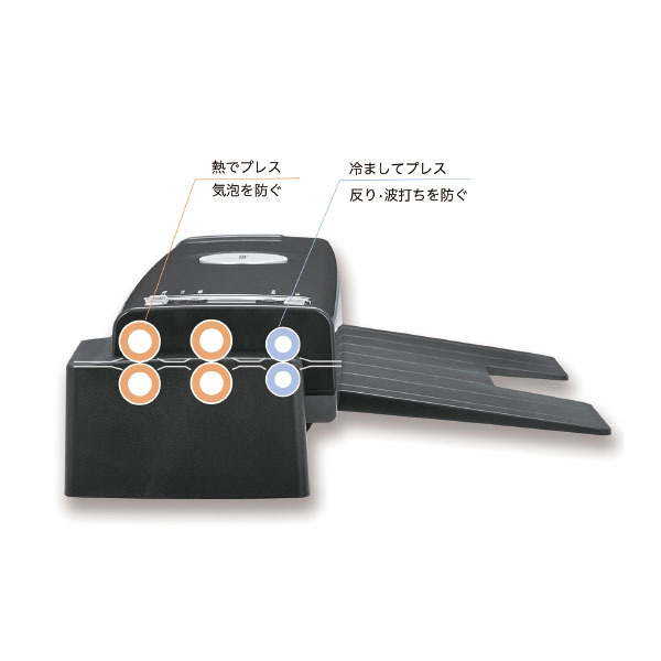 UCHIDASウチダス6ローラーラミネーター L620A3 ブラック
