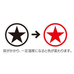 �g�C���^�[�Q�b�g�V�[���@�P�O�����@���^